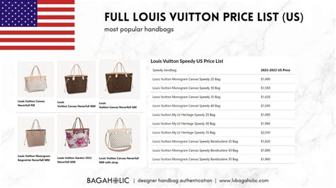 louis vuitton bags with price list|Louis Vuitton bags with prices.